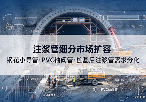 硚口注浆管细分市场扩容，隧道钢花小导管、PVC 袖阀管、桩基后注浆管需求分化